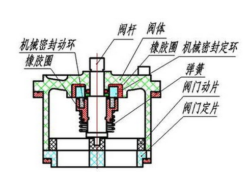 最新偷水神器怎么使用(智能水表作弊不拆怎么調慢技巧)6